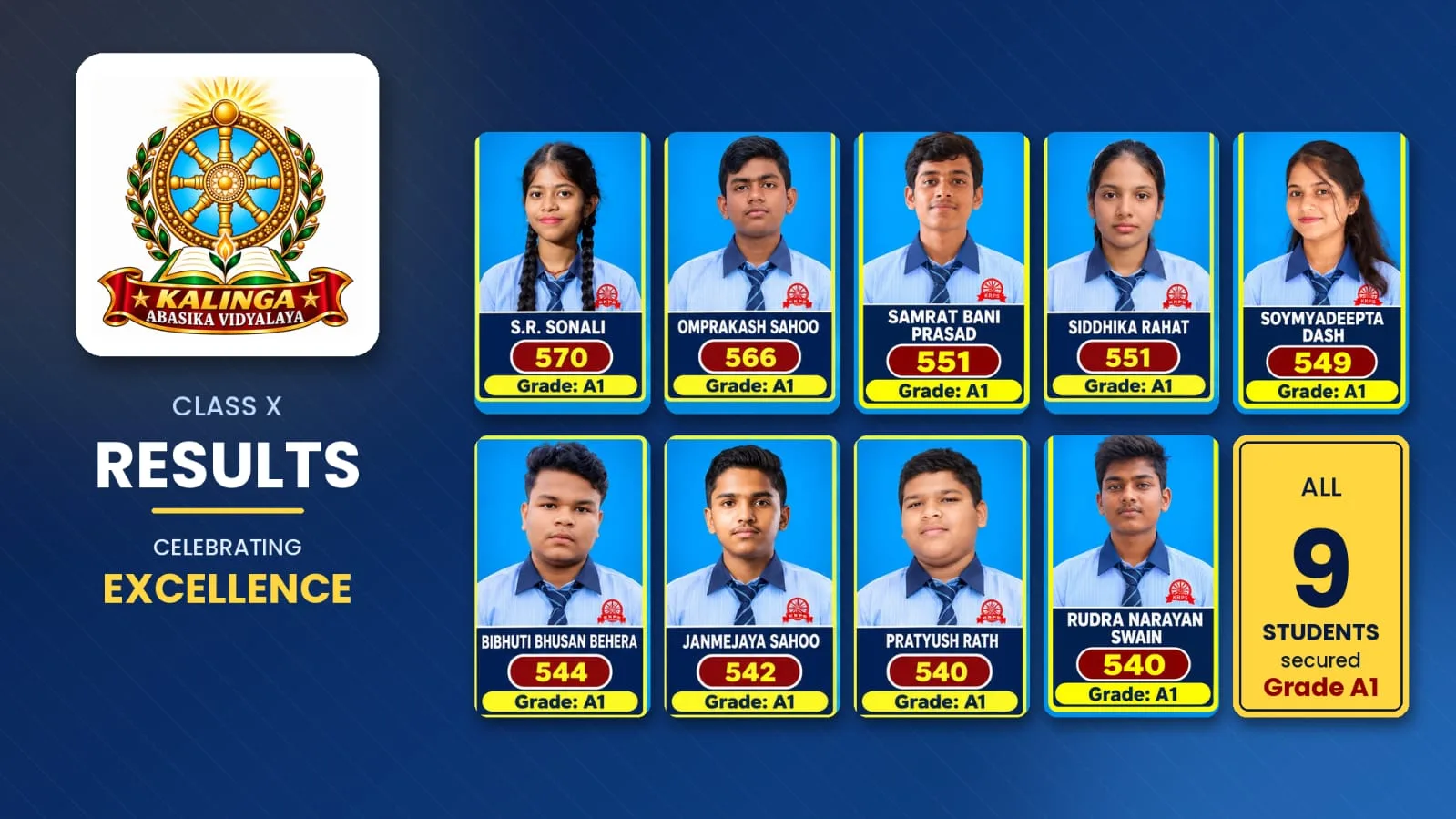 Kalinga Abasika Vidyalaya — Nurturing Minds & Building Character